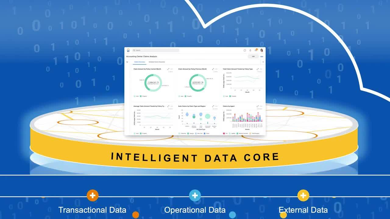 Watch the Workday on Workday: A Four-Step Framework for Digital Finance Acceleration video.